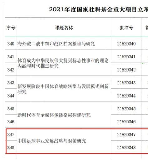 新冠疫情导致电影、电视剧剧组停机，影响的不只是电影院，到下半年美国几大流媒体也可能存在片荒，开始抢夺片源